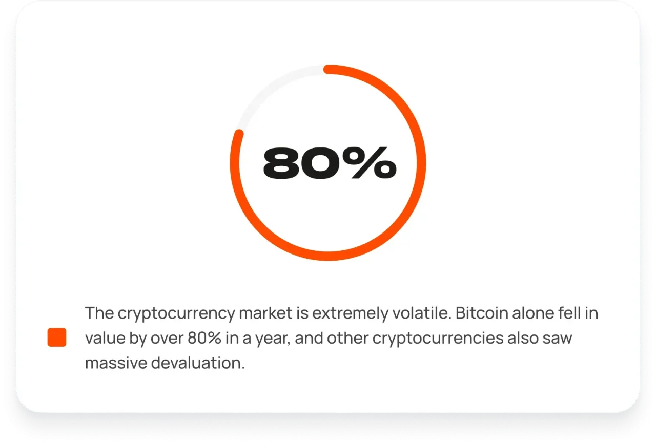 Cryptocurrency Img 1