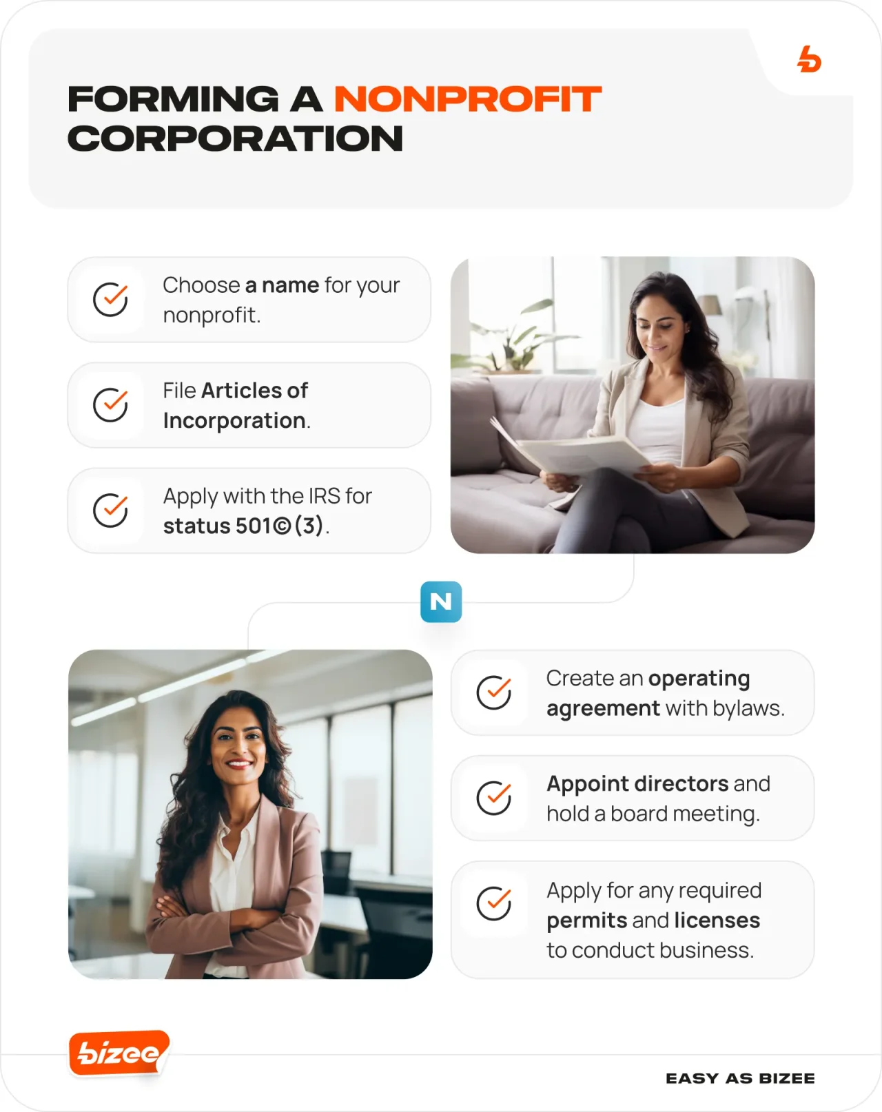 BLOG IMG 088 Forming 20a 20Nonprofit 20Corporation