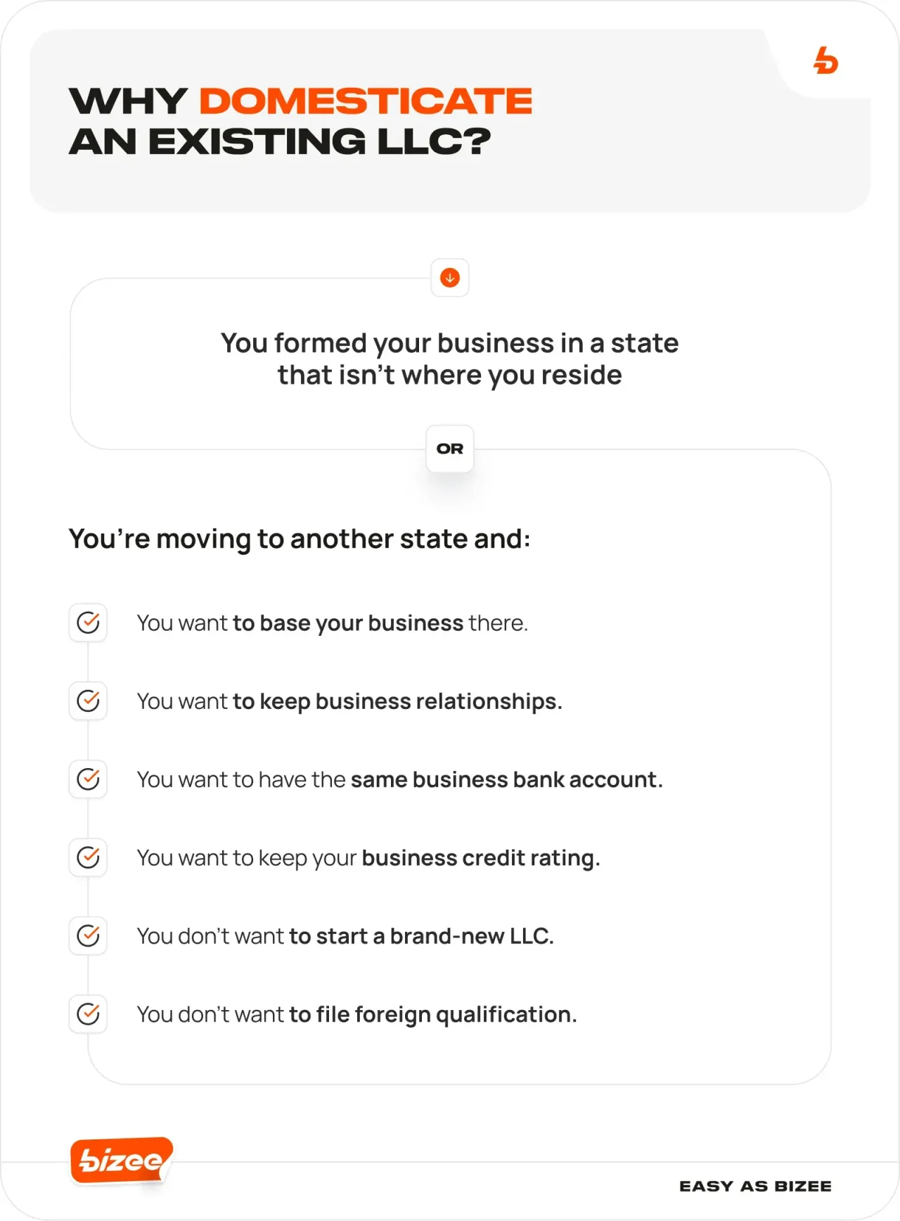 Blog Img 189 Whydomesticateanexistingllc 1