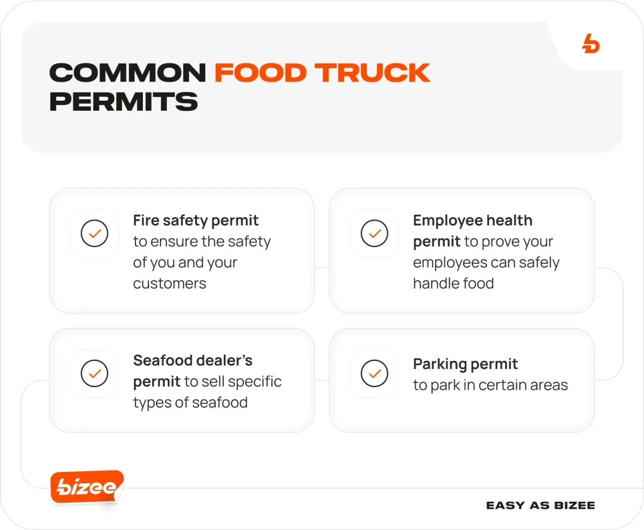 Common Food Truck Permits