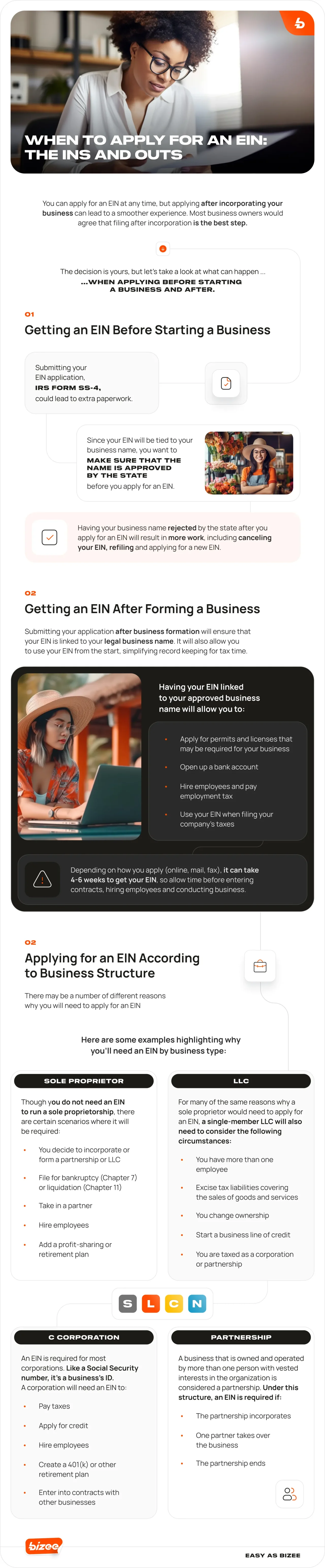 When To Apply For Ein Infographic