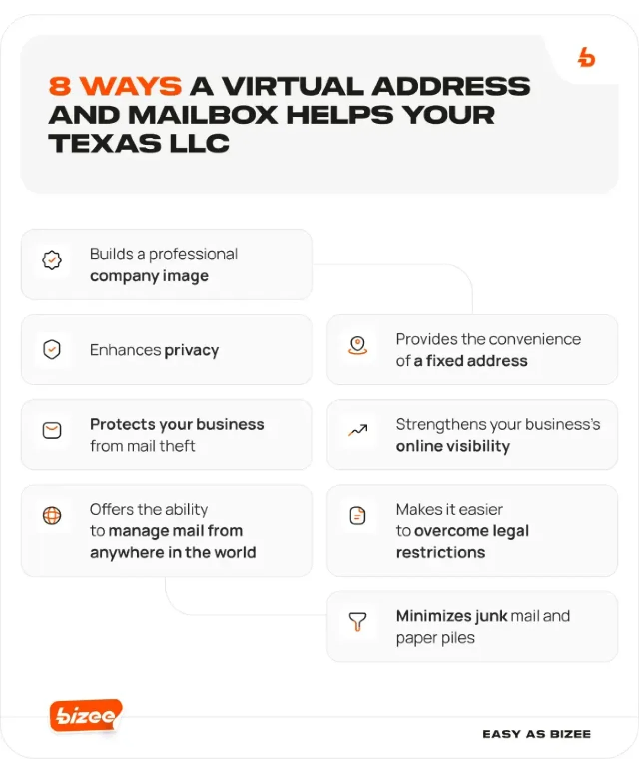 8 Ways A Virtual Address And Mailbox Helps Your Texas Llc