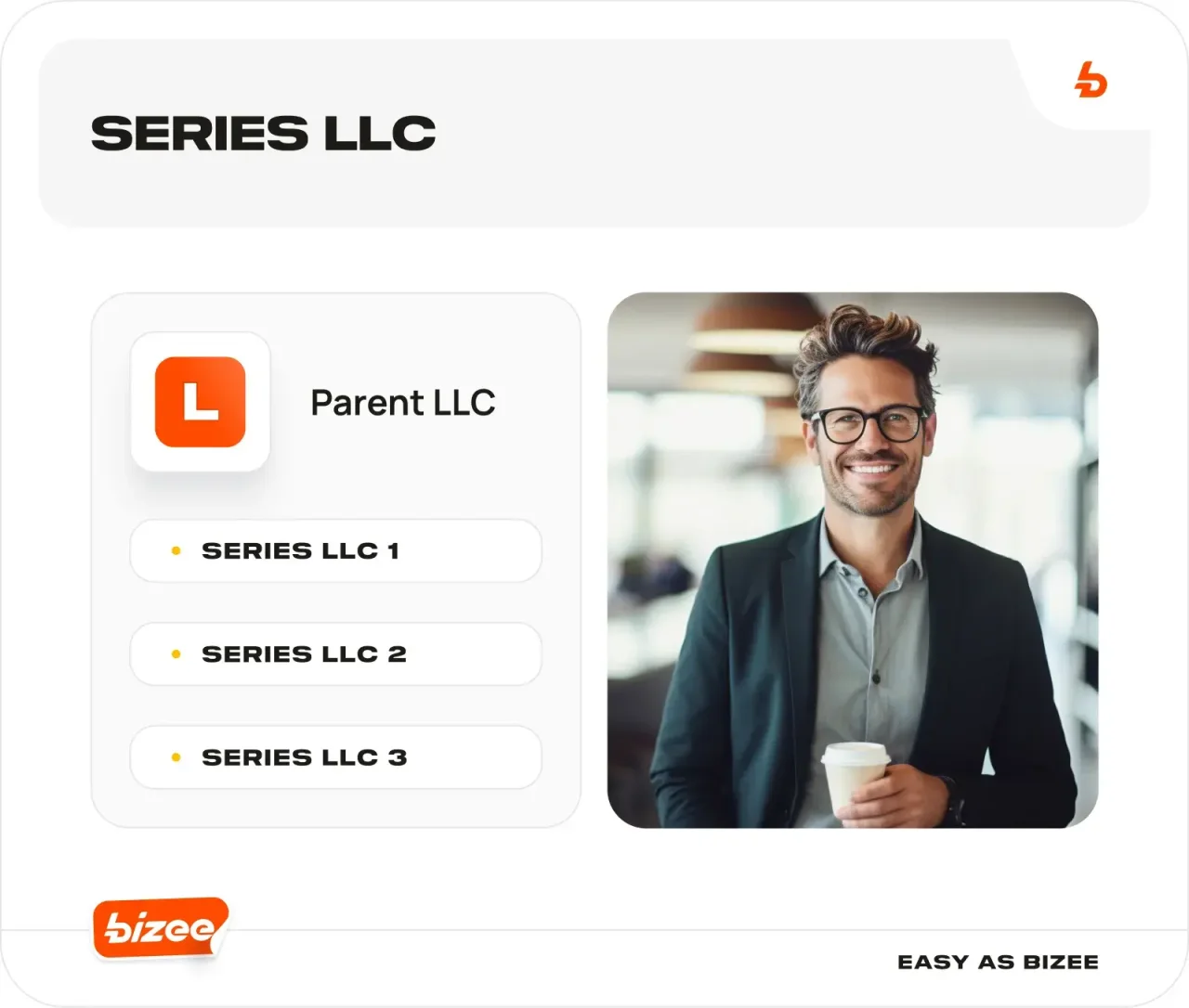 Blog Img 024 Seriesllc1 1