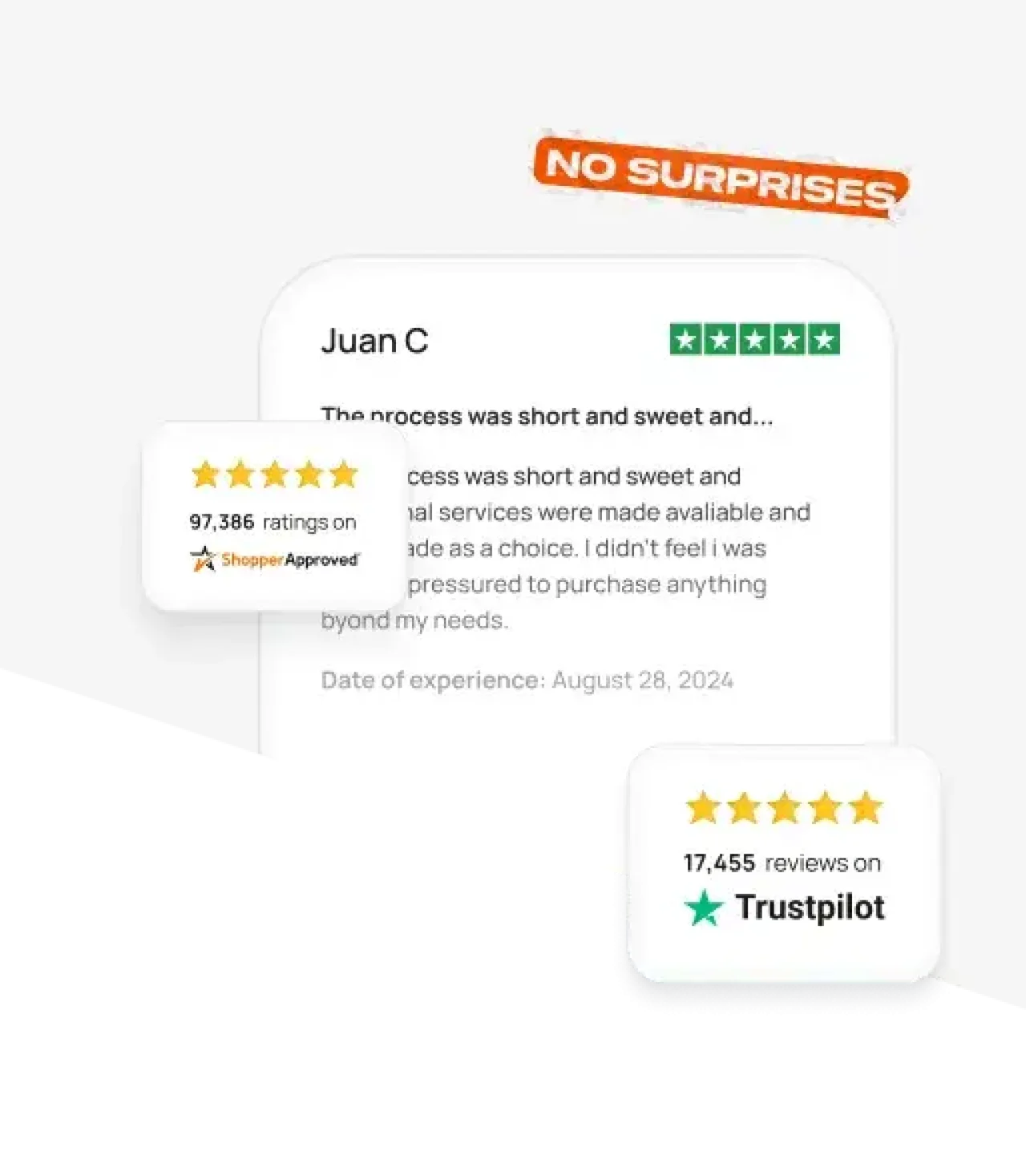 Different Section 4 Mobile