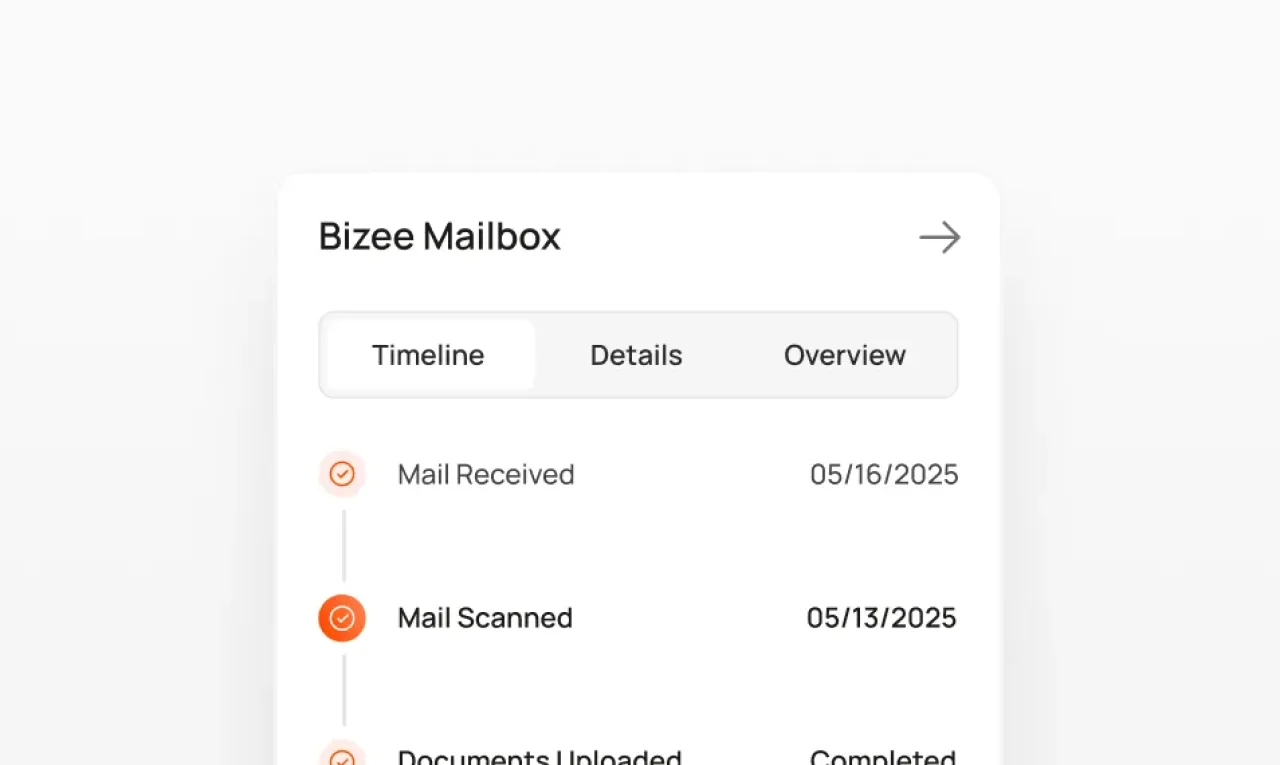 Features Of Virtual Mailbox Mobile 3