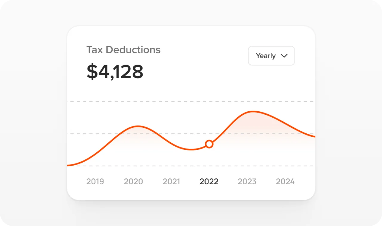 Financial And Tax Services Step 3 New