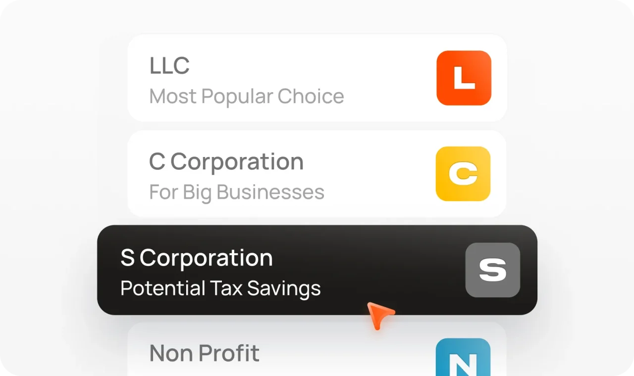 How To Form A S Corp Info 1