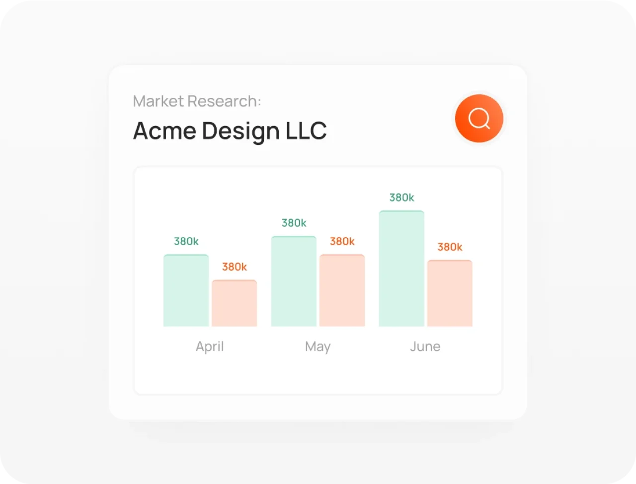 Why Choose Bizee Info Group 4